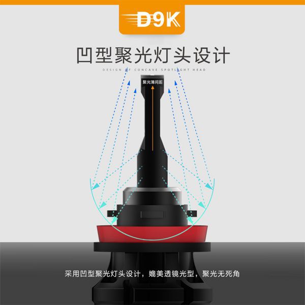 D9K系列卡車前照燈